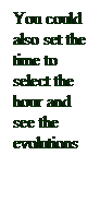 Casella di testo: You could also set the time to select the hour and see the evolutions 
 
